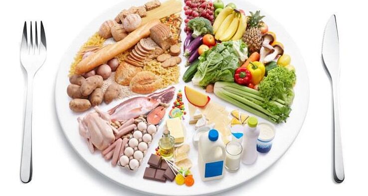 Nutrición real